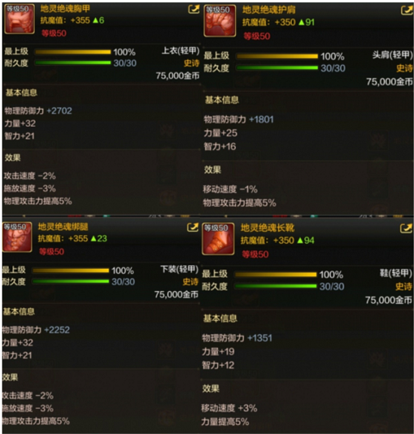 DNF手游韩服毕业装备全解析