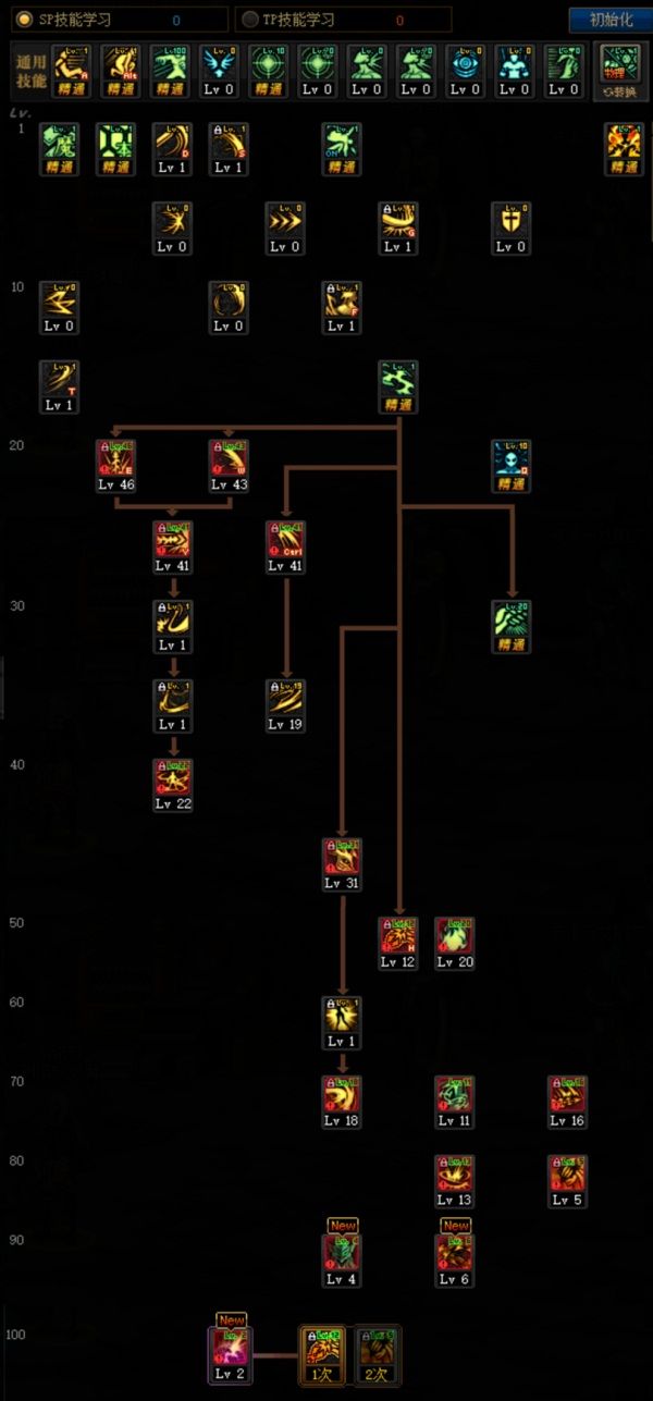 DNF契魔者100级加点思路：平衡爆发与持续输出