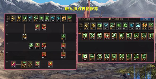 DNF旅人加点全攻略：技能选择与TP搭配详解