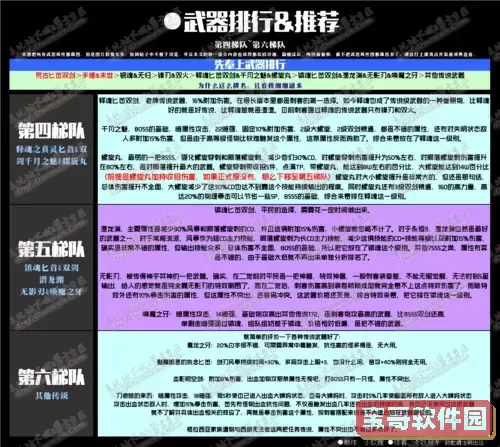 DNF60版本刺客职业深度改版解析：技能机制与战斗策略全面升级