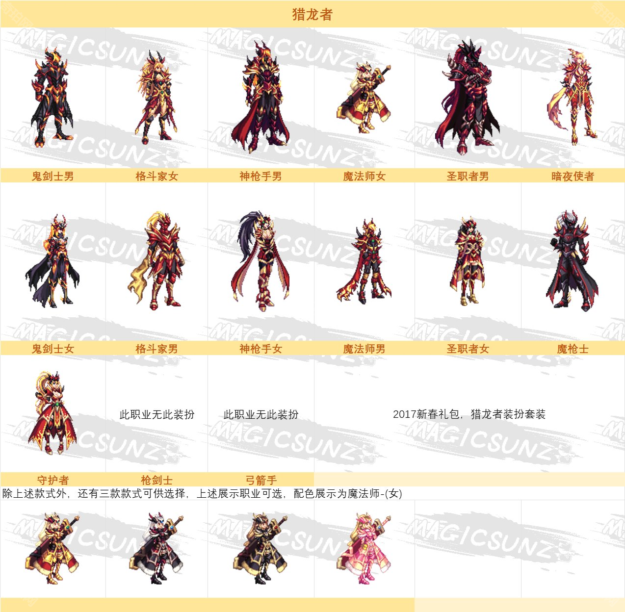 DNF17周年幻梦蝶舞通行券兑换内容全面解析