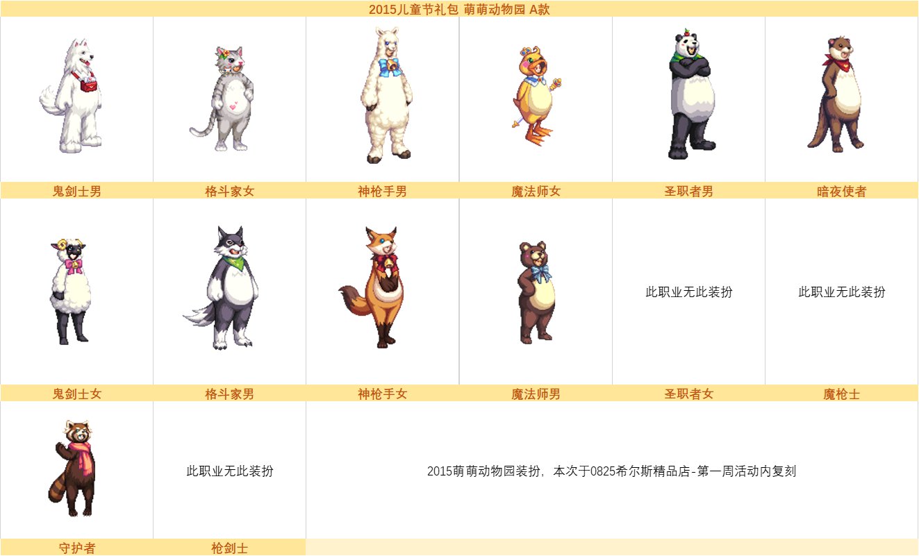 DNF希尔斯精品店时装全览：时尚外观大解析