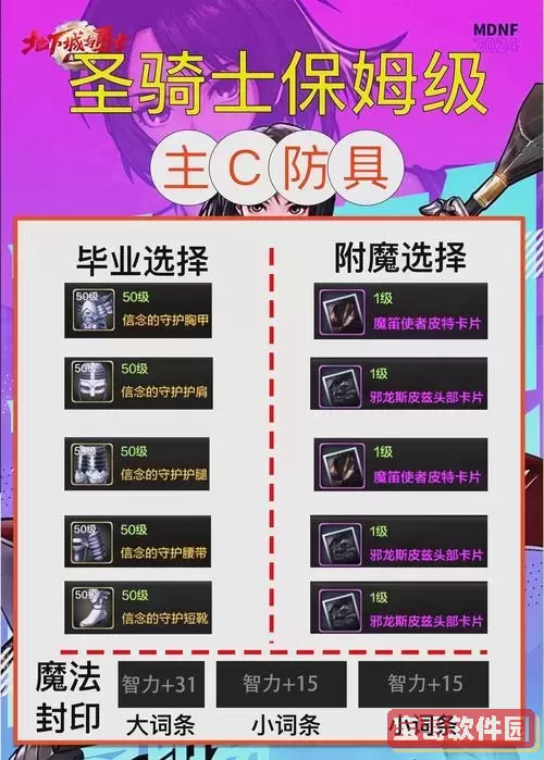 DNF军团本能副本单人通关全攻略