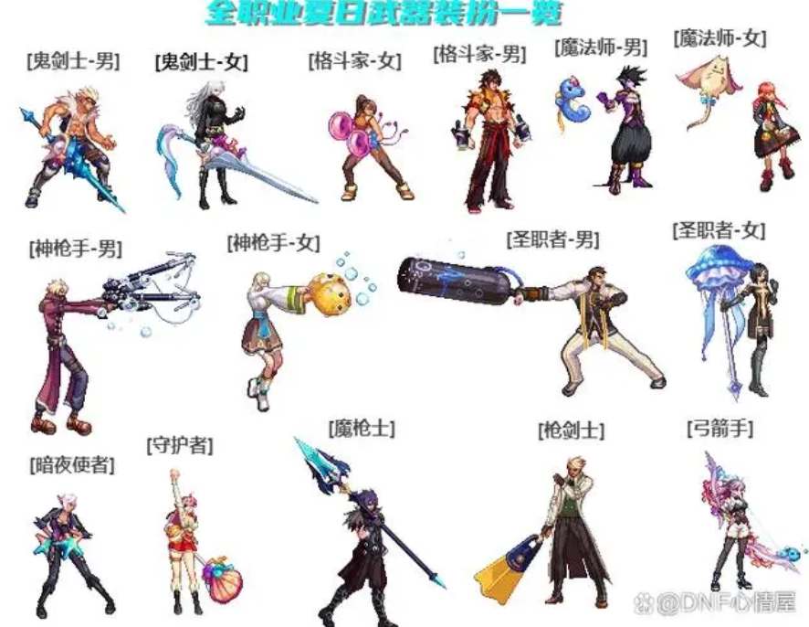 DNF2024夏日套曝光潜水主题装扮