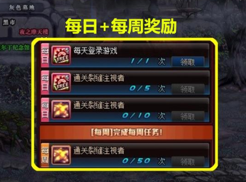 dnf史诗之路3.0裂缝注视者快车道来了：国庆版本活动详解与毕业攻略