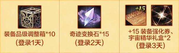 DNF手游2025元宵节活动全解析：福利丰富，轻松拿奖