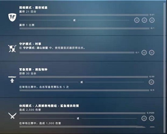 CSGO激流大行动第十五周任务攻略：如何高效获取6星奖励