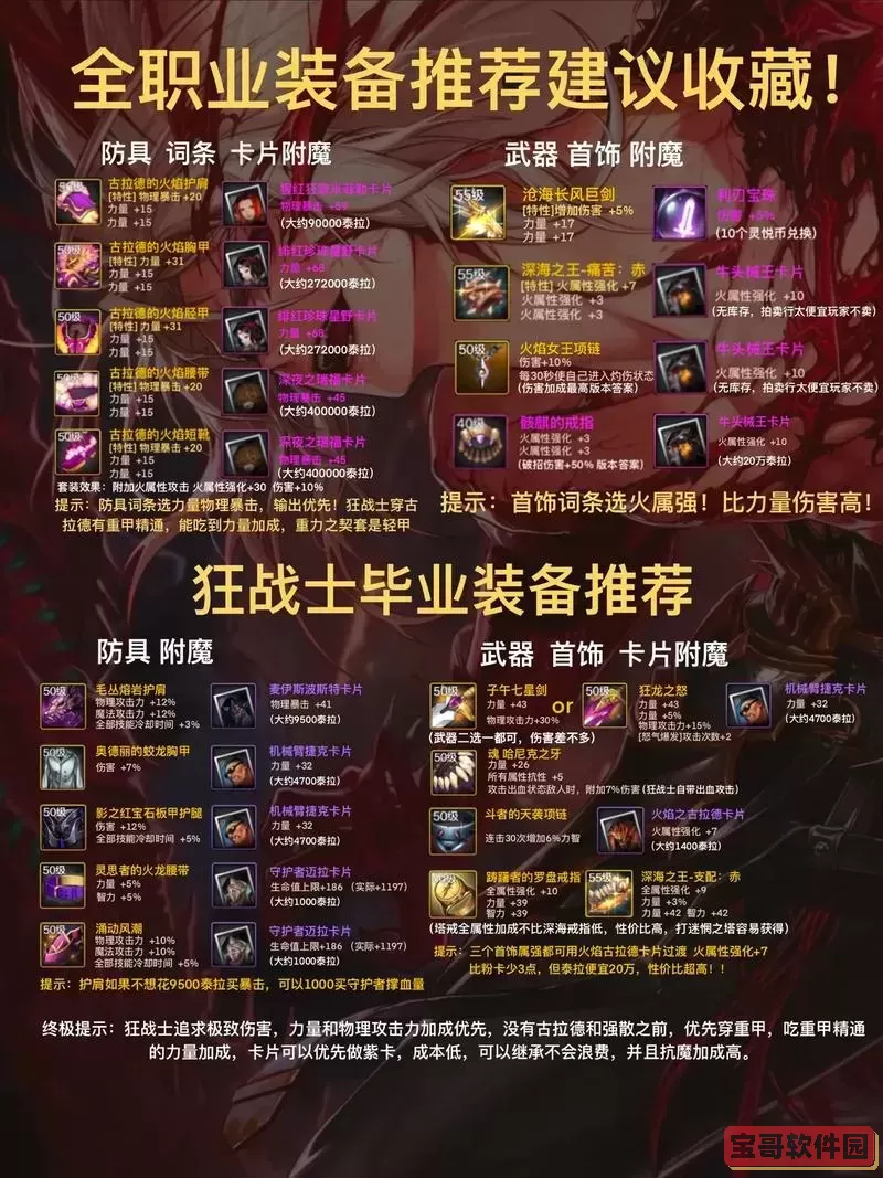 DNF86版本毕业装备搭配指南：核心要素与主流选择解析