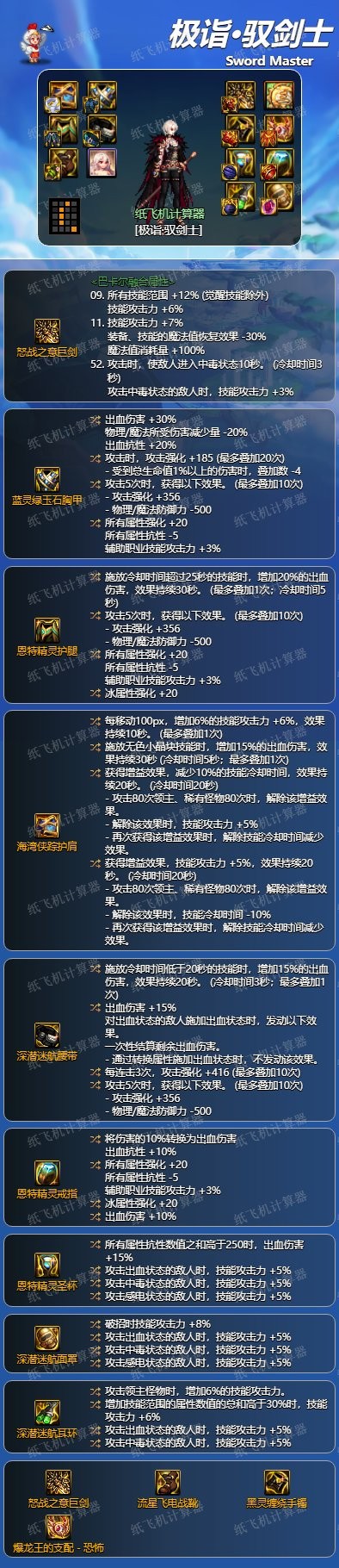 dnf手游剑宗暴击怎么堆？聊聊这个职业的暴力之路