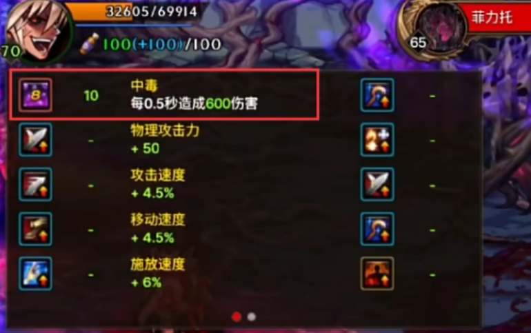 dnf手游菲利特BOSS打法全解析