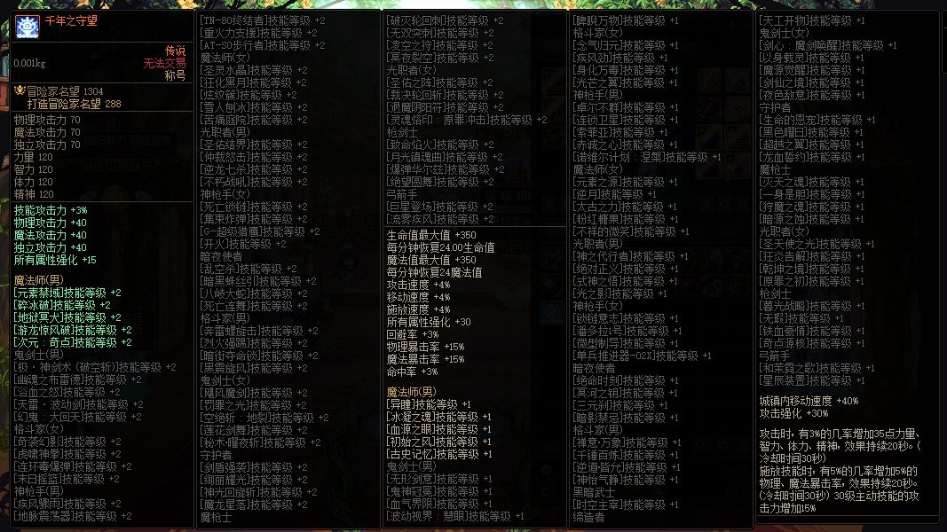 DNF2024春节称号全解析：从普通到真·至尊，哪个最适合你？