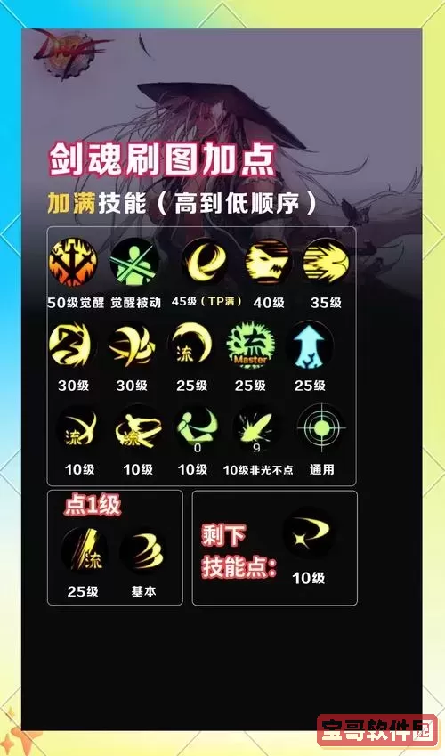 DNF剑魂职业刷图表现优异，最佳提升攻略助你效率翻倍