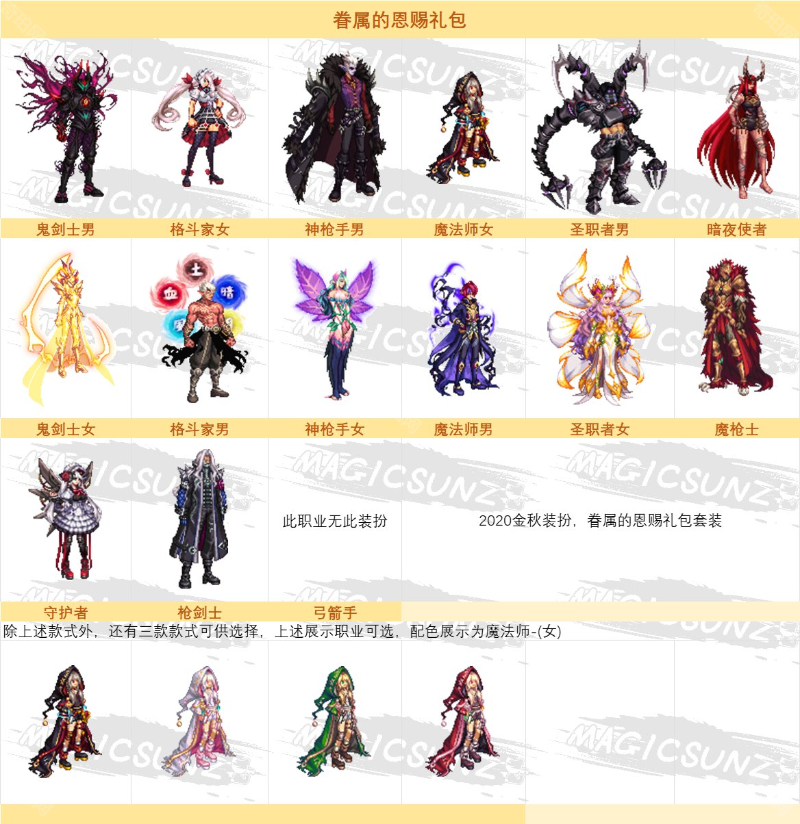 DNF17周年幻梦蝶舞通行券兑换内容全面解析