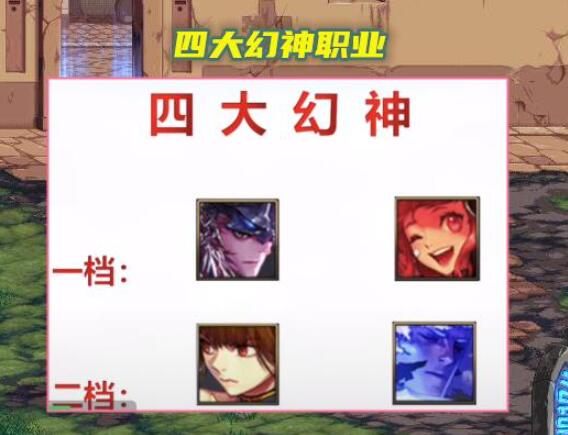 dnf110版本职业强度大洗牌，哪些职业脱颖而出