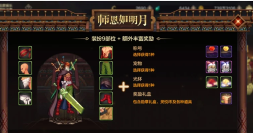 DNF手游恩师如明月礼包：价值几何？深度解析与购买指南