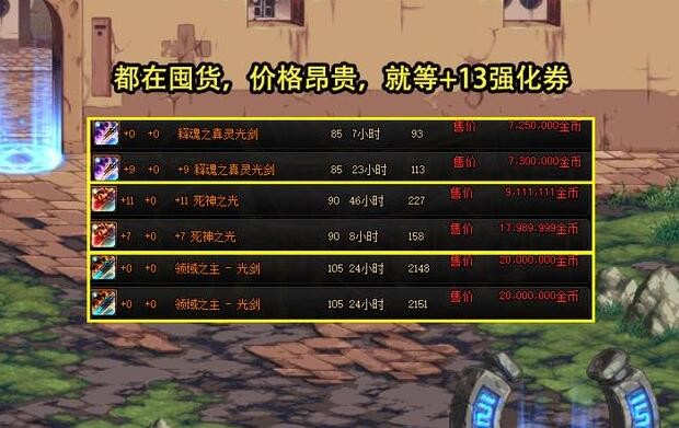 DNF15周年庆拍卖道具价格波动分析
