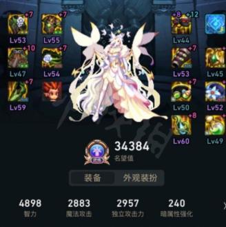 dnf大天域套最佳搭配攻略：属性强化轻松达标，提升游戏体验
