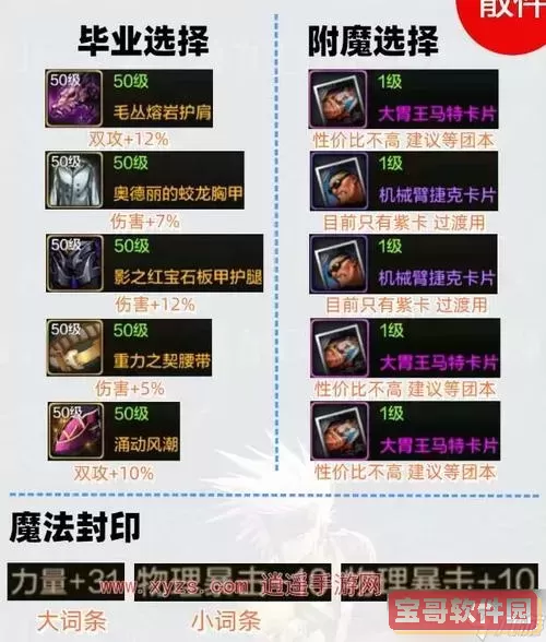 DNF剑魂100级装备搭配全解析