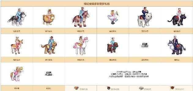 DNF希尔斯精品店第三周时装分享汇总