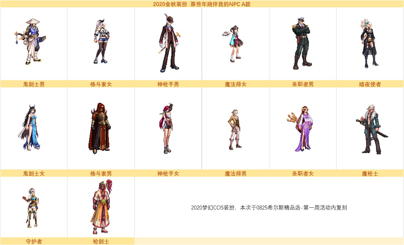 DNF希尔斯精品店时装全览：时尚外观大解析