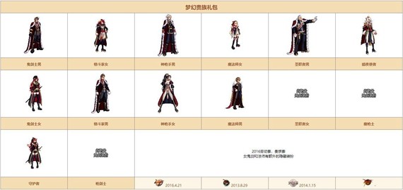 DNF希尔斯精品店第四周时装盘点及推荐