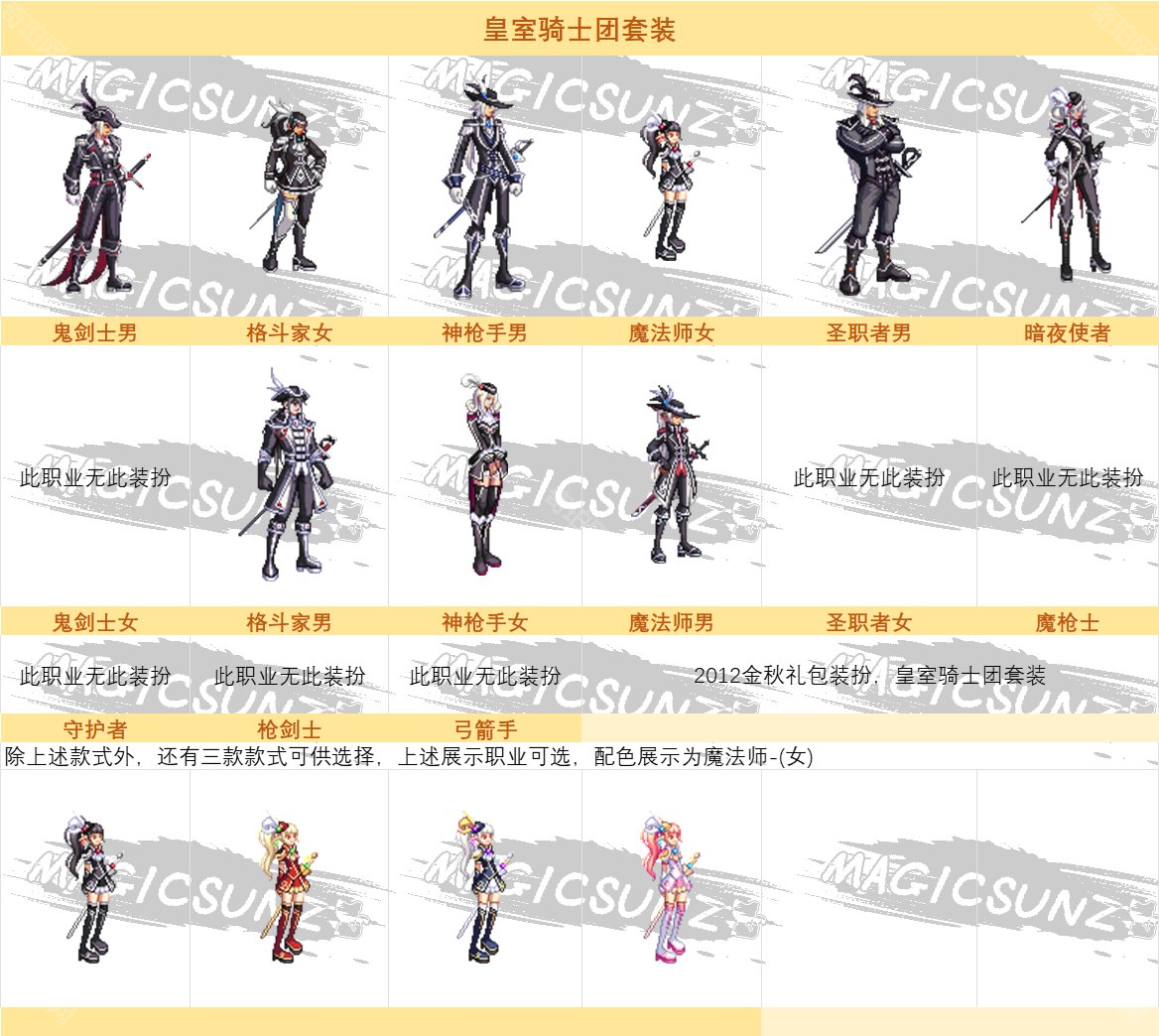 DNF2024嘉年华4选1时装外观评测：各具特色，总有一款适合你