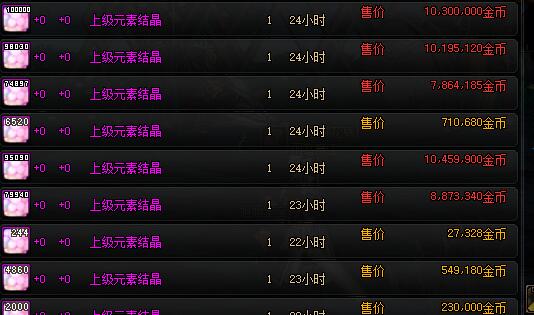 DNF手游元素结晶获取全攻略：分解、强化、拍卖行、炼金多种途径详解