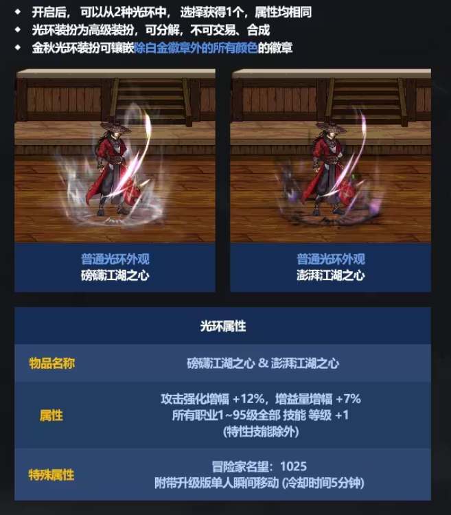 DNF2024金秋套称号光环属性提升分析