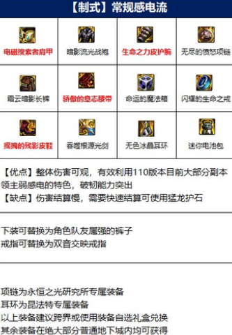 dnf剑魂110级版本装备搭配全解析