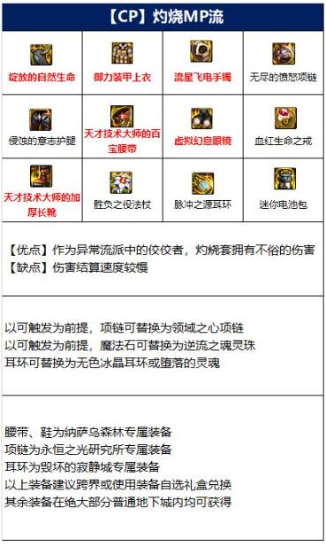 DNF 110级召唤师装备搭配攻略：如何根据你的游戏风格选择最佳配置