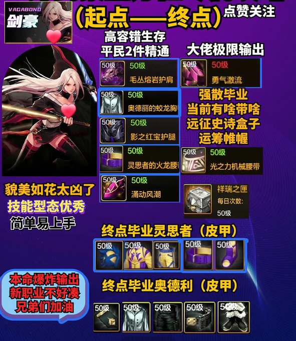 dnf手游国服剑豪毕业配装全攻略