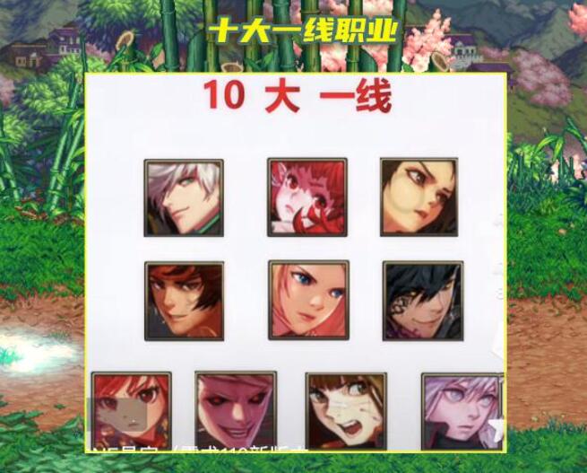 dnf110版本职业强度大洗牌，哪些职业脱颖而出