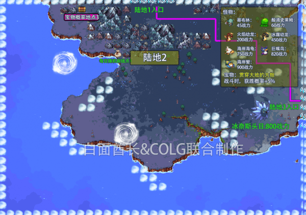 dnf大飞空时代宝箱位置全攻略：固定地点与获取技巧