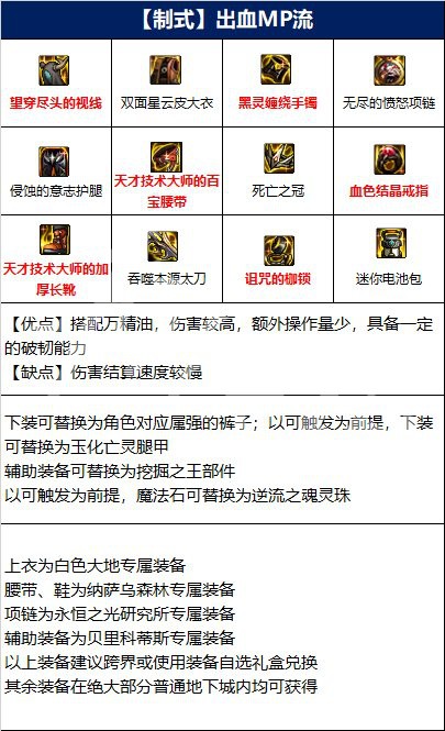 dnf110刃影装备搭配心得