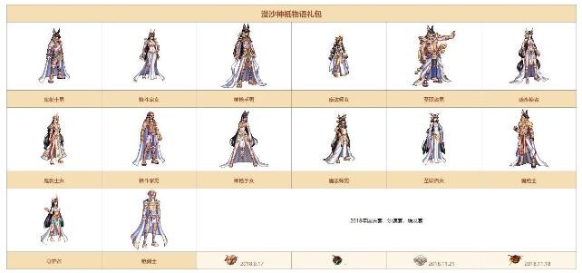 DNF希尔斯精品店第三周时装分享汇总