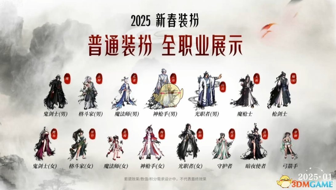 DNF2025新春装扮深度评测：水墨风主题与专属设计的全面解析