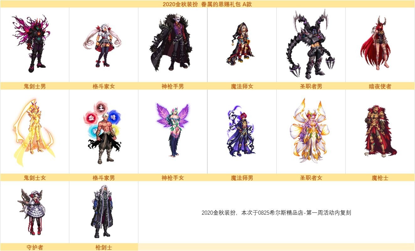 DNF希尔斯精品店第三周时装推荐及风格解析