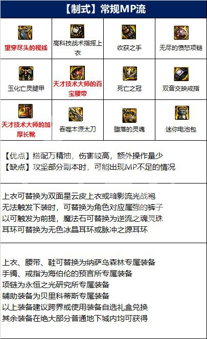 dnf110刃影装备搭配心得