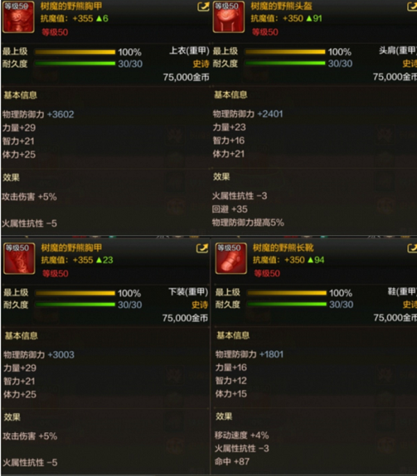 DNF手游韩服毕业装备全解析