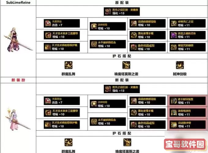 DNF110刺客时装属性选择策略
