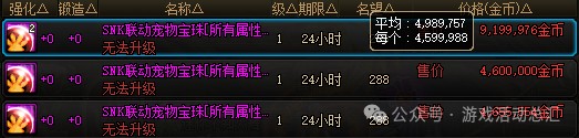 DNF夏日礼包选购指南：纹章与宠物装备哪个更值得入手？