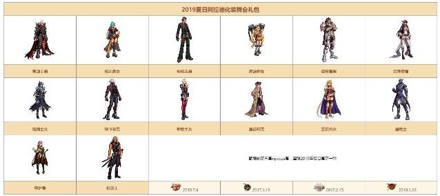 DNF希尔斯精品店第三周时装分享汇总