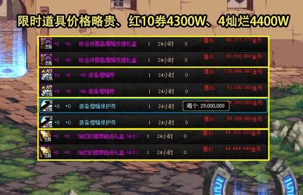 DNF15周年庆拍卖道具价格波动分析