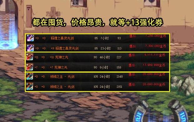 DNF周年庆拍卖行物价波动分析