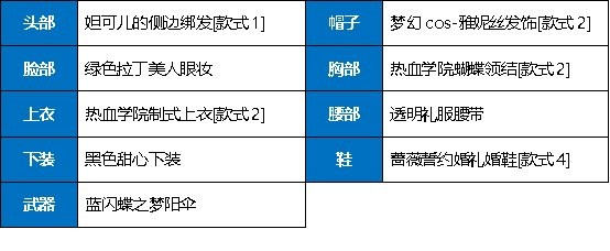 DNF双马尾搭配指南：解锁青春校园与职场魅力风格