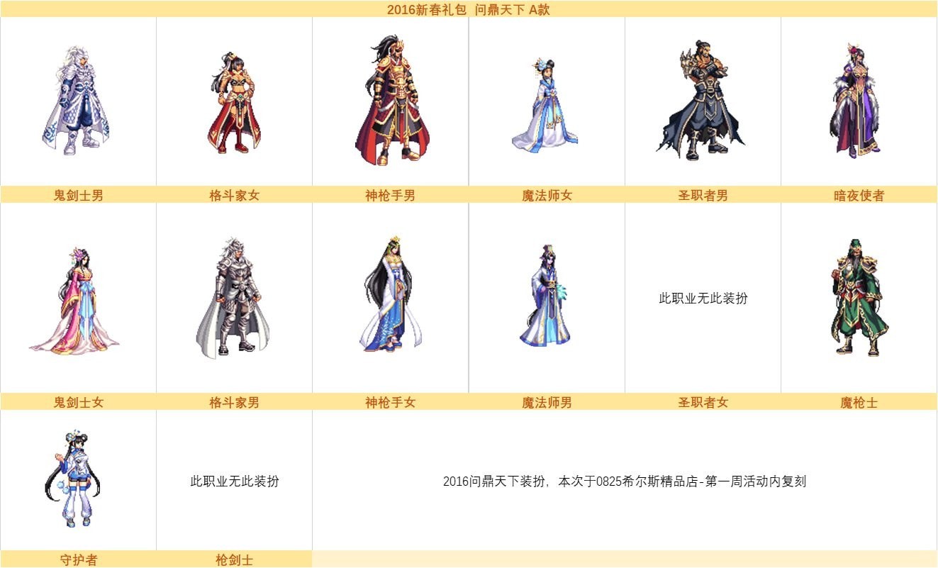 DNF希尔斯精品店第三周时装推荐及风格解析