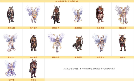 DNF希尔斯精品店第四周时装推荐与选购指南