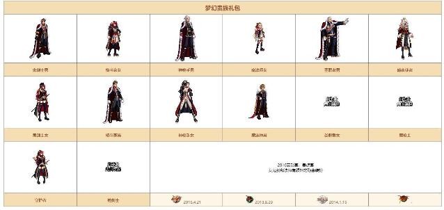 DNF希尔斯精品店第三周时装分享汇总