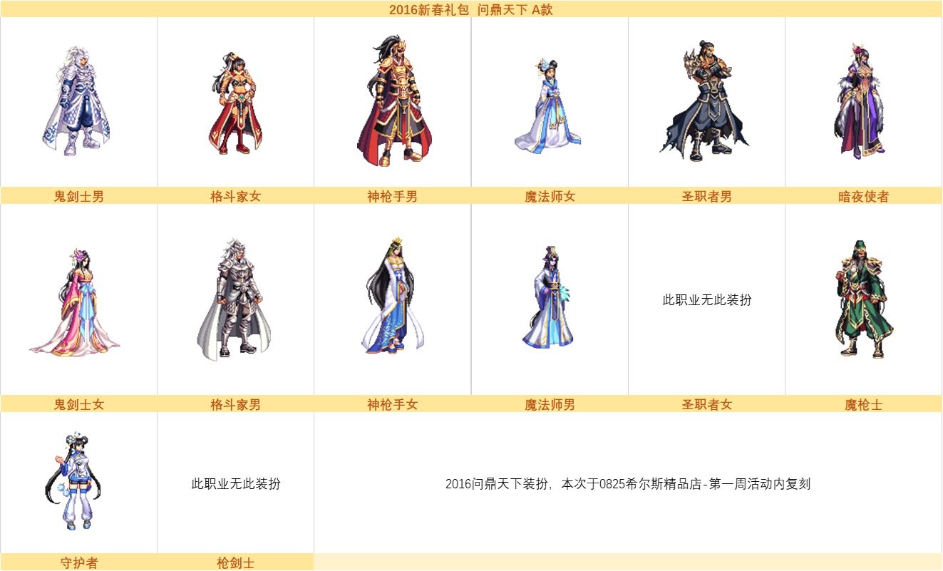 DNF希尔斯精品店第四周时装盘点及推荐