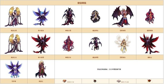 DNF希尔斯精品店第四周时装盘点及推荐